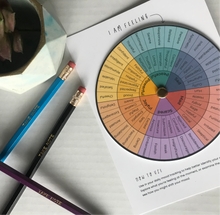 Load image into Gallery viewer, Feelings Wheel